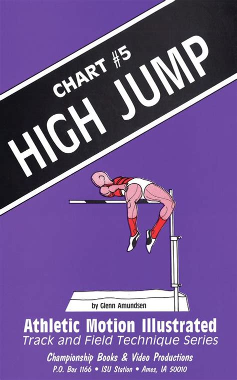 High Jump Illustrated Technique Poster Track And Field Championship