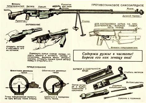 Противотанковое ружье Симонова ПТРС 41 история создания конструкция