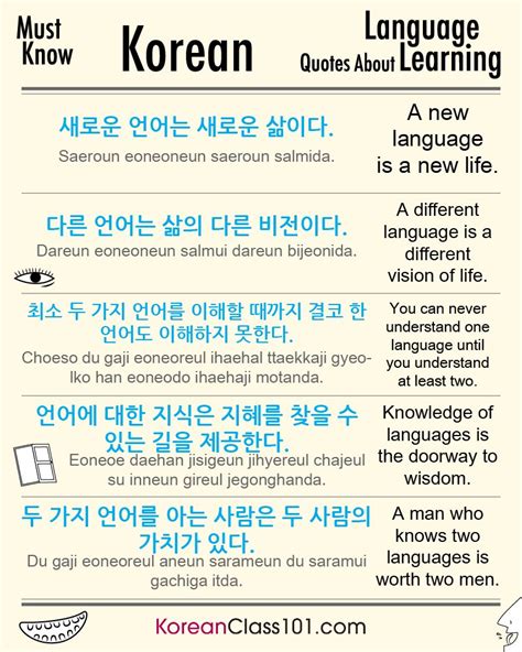 Koreanclass101 On Twitter 🔤💬 Korean Quotes About Language Learning