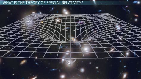 Theory Of Special Relativity Definition And Equation Video And Lesson