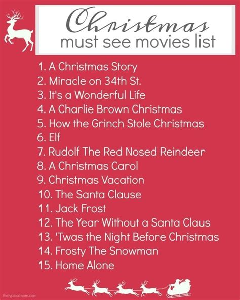 Christmas Movies List · The Typical Mom