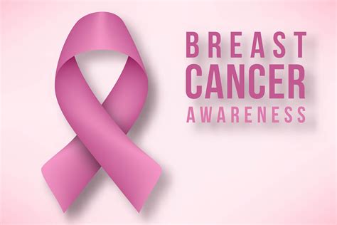 Breast Cancer Awareness Month Background Graphic By Wangsinawang
