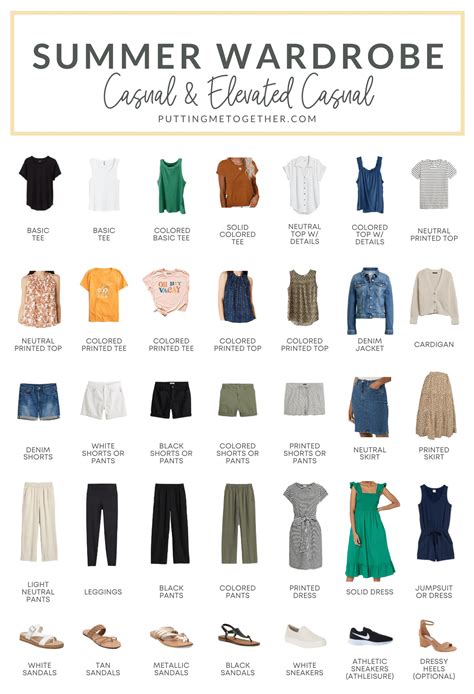 Casual Summer Capsule Wardrobe Turns Into 90 Outfits