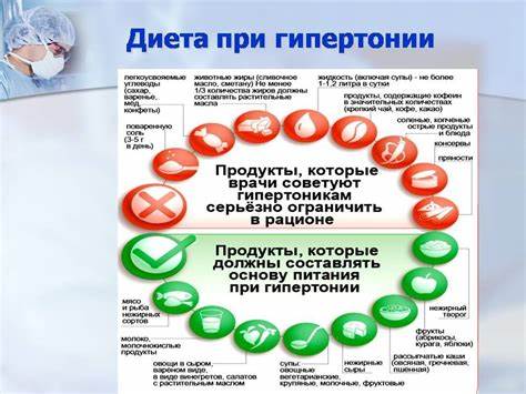 Диета при пониженном давлении