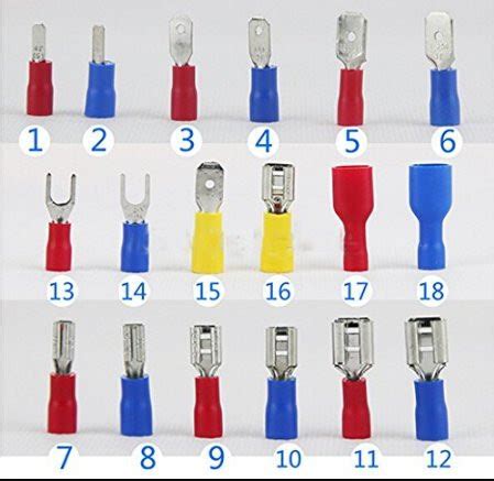 Fundamental or field force (does not need an applied force), follow inverse squared law. Different Kinds Of Electrical Crimps - Amazon.com: 900PCS Crimp Terminal Set, Wiring Connectors ...