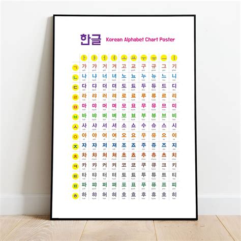 Korean Alphabet Printable Downloads Hangul Poster Hangul Study Poster