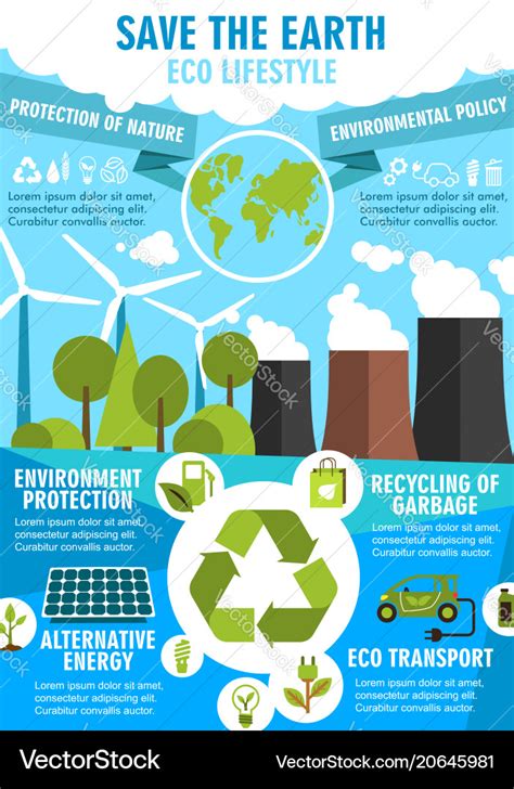 Save Earth Ecology Poster For Environment Design Vector Image