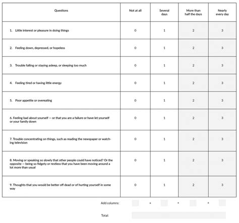 Hamilton Depression Scale Printable