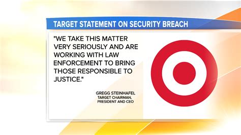 Target 40 Million Credit And Debit Accounts Breached