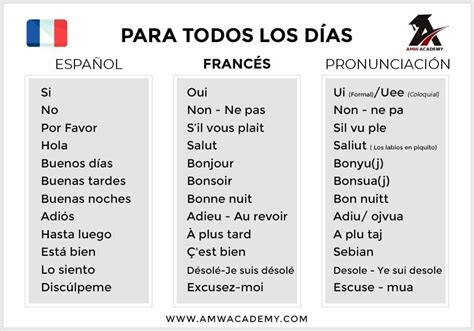 Pin De Ls En Fyi Palabras De Vocabulario Abecedario En Frances