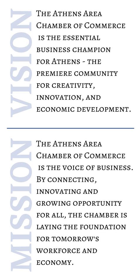 About The Chamber Athens Area Chamber Of Commerce