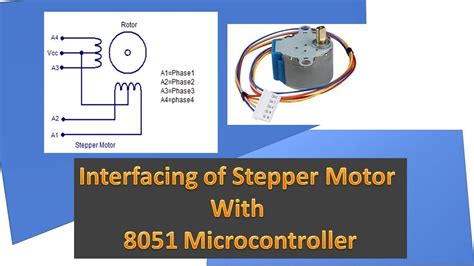 Lecture 34 Interfacing Of Stepper Motor With 8051 Microcontroller