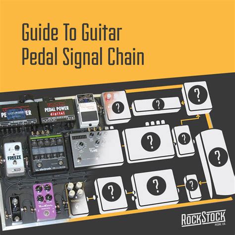 The Ultimate Guide To Guitar Pedal Signal Chain Rockstockpedals