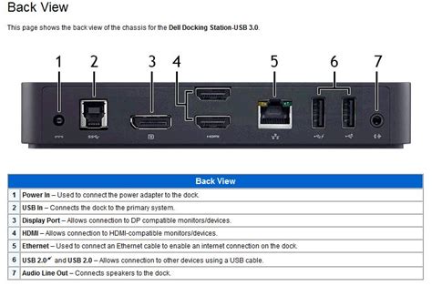 uh  dell  dock   support mst dp  daisy chain