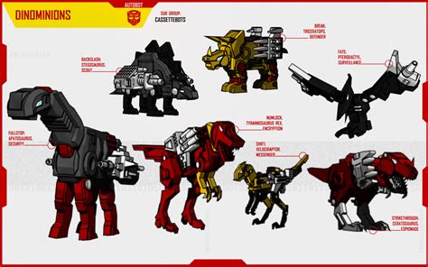 Dinobot Dinominions By F For Feasant Design On Deviantart
