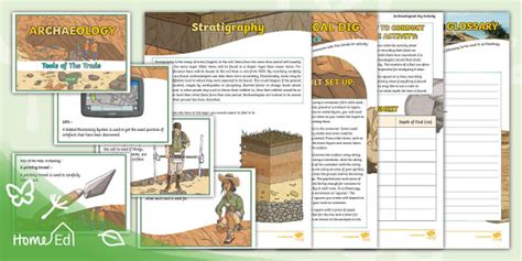 Free Introduction To Archaeology Teacher Made Twinkl