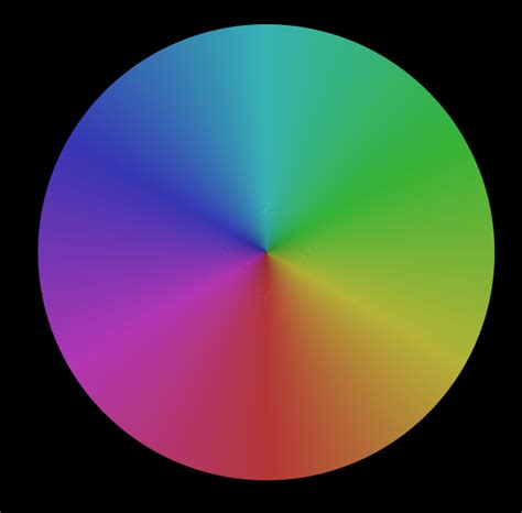 How To Draw A Color Wheel In Illustrator
