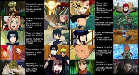 Grown Up Naruto Characters In Boruto