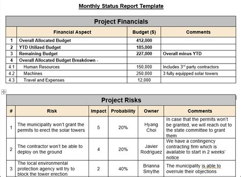 Tracking Progress Status With A Monthly Report Template