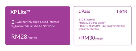 Celcom to celcom credit balance transfer the xpax offer same network credit transfer facilities with charge 0.50 rm maximum. Win A Whole Year Of Prepaid Credit Or Postpaid Bill ...