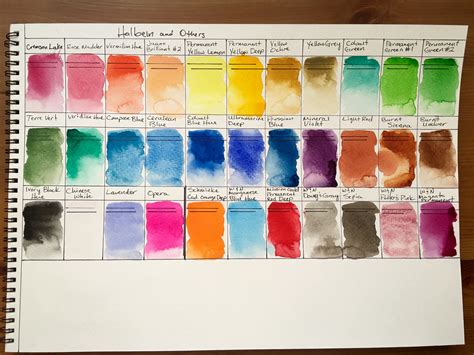 Watercolor Swatches At Getdrawings Free Download