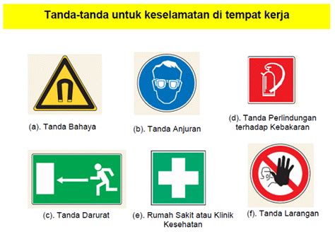 Papan Tanda Keselamatan Di Tempat Kerja Lucas Turner