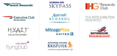 The best cards to earn chase ultimate rewards. Chase Ultimate Rewards Transfer Partners - Points Miles & Martinis