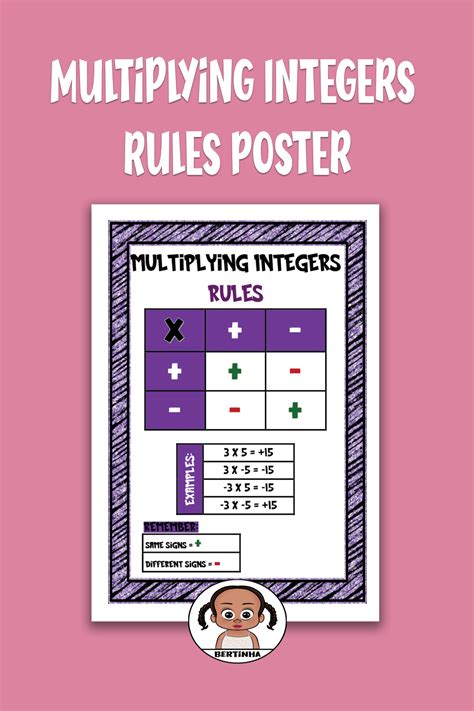 Poster Multiplying Integers Rules Bertinha