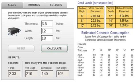 Concrete Calculator For Construction Concrete Calculator Download
