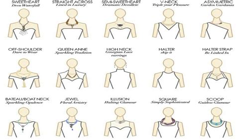 Different Types Of Dress Necklines And How To Accessories Them Style Wile