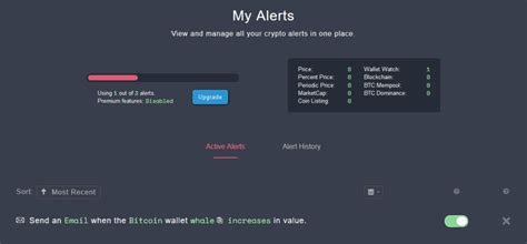 Crypto risk alert welcomes all crypto enthusiast to our exclusive cryptocurrency related investing content. How to get email alerts on Bitcoin transactions - Monitor ...