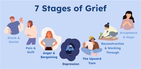 Guide To Dealing With Grief Loss Morning Star