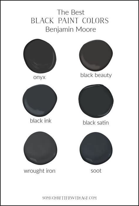 The Best Black Paint Colors From Benjamin Moore So Much Better With
