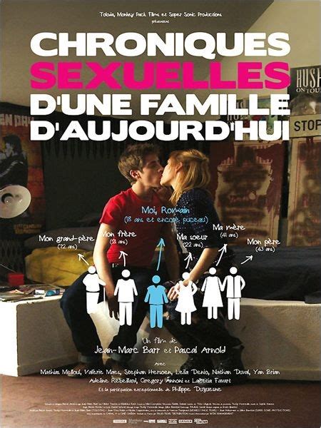 Chroniques Sexuelles D Une Famille D Aujourd Hui 2011