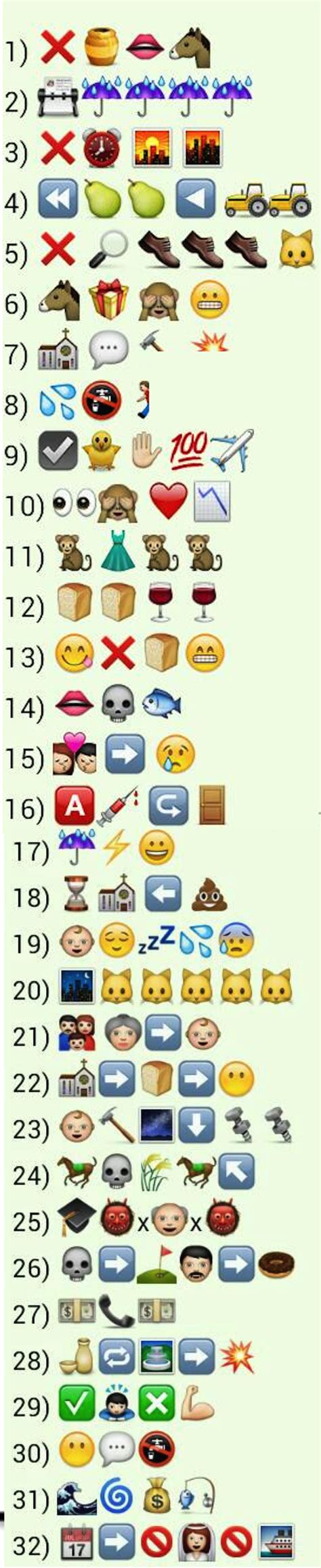 Total 78 Imagen Refranes Representados Con Emojis Viaterra Mx