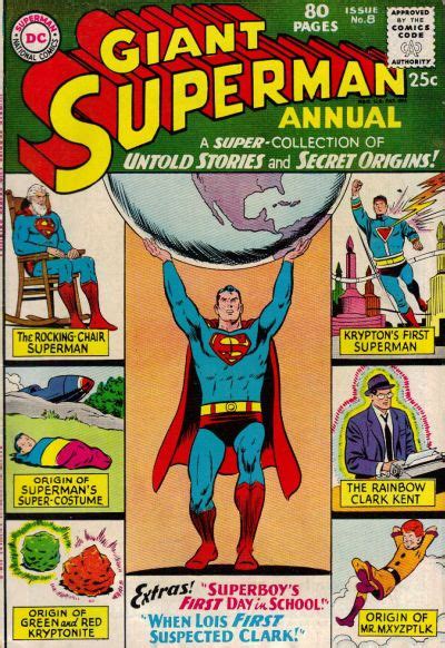 Superman Annual Vol 1 8 Dc Database Fandom Powered By Wikia