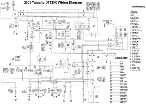 Especially on single wire tail lights. ELECTRONIC ENGINEERING PROJECT For Technical Study: Yamaha Wiring System
