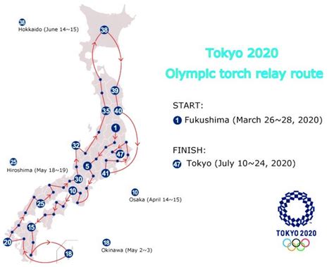 Olympics Preparations Heating Up As Tokyo 2020 Two Year Countdown Begins