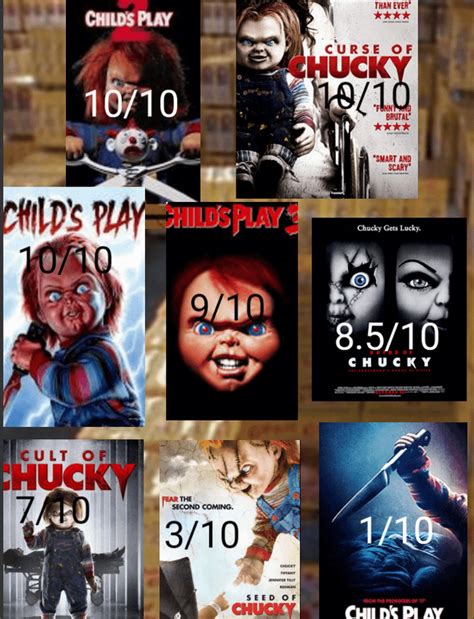 My Ranking Of The Childs Play Franchise Chucky