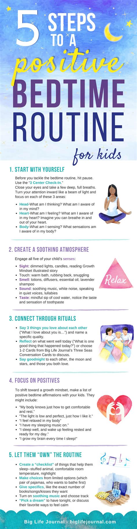 Sleep Hygiene for Children | Building Momentum in Schools