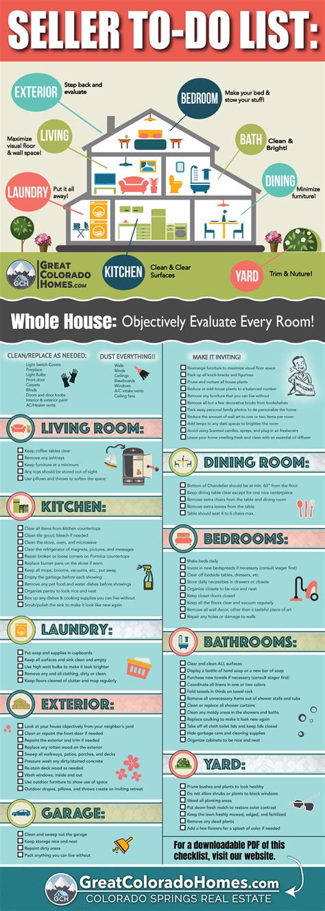 The Ultimate Home Seller Checklist 96 Things To Do