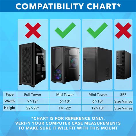 Pc Case Sizes Difference Between All Sizes Explained Off