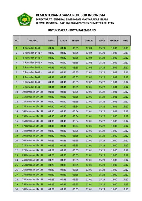 Jadwal Imsakiyah Palembang Ramadhan 20201441h Allianz Syariah