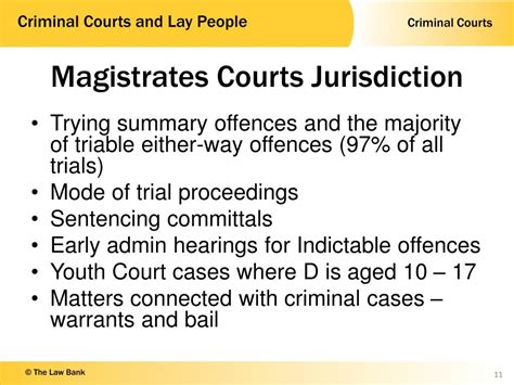 Ppt The Criminal Courts And Lay People Powerpoint Presentation Free Download Id 1913140