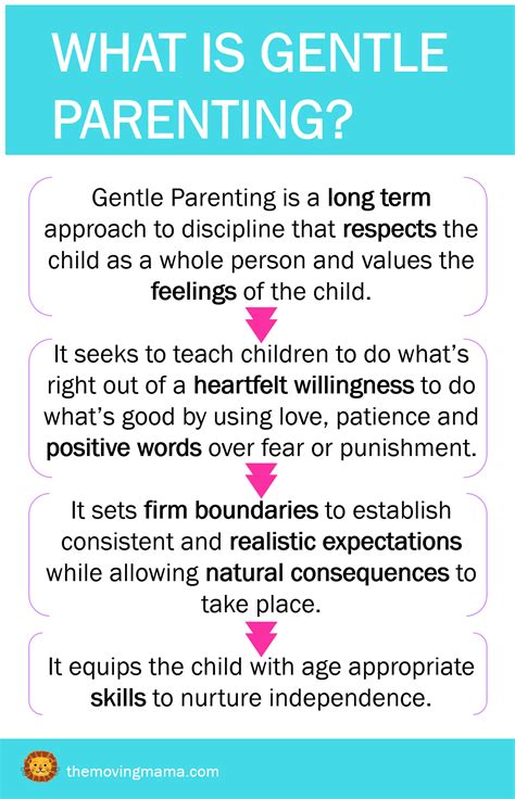 6 Pillars Of Gentle Parenting To Be A More Relaxed Mom Parenting