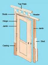 Pictures of Door Frame Or Door Jamb