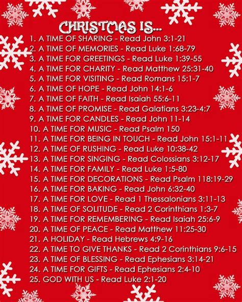 Printable 25 Bible Verses To Countdown To Christmas Day Printable