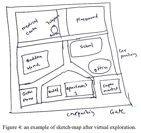An Example Of Sketch Map From A Participant After Virtual Exploration