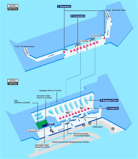 Cvg Airport Gate Map