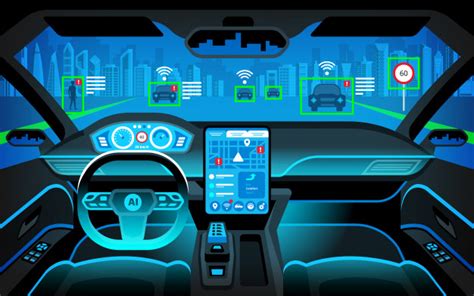Predictions On Self Driving Car Timeline From Top Automakers In The
